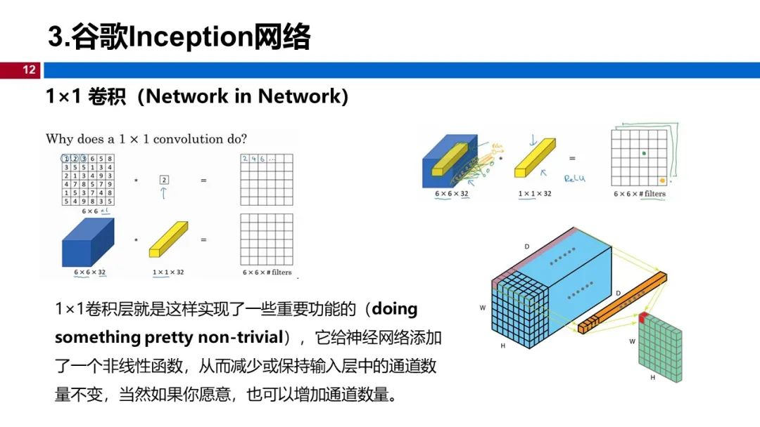 温州大学《深度学习》课程课件（八、深度卷积神经网络）_深度学习_12