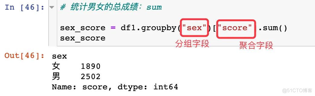 【Python基础】入门Pandas不可不知的技巧_数据分析_22