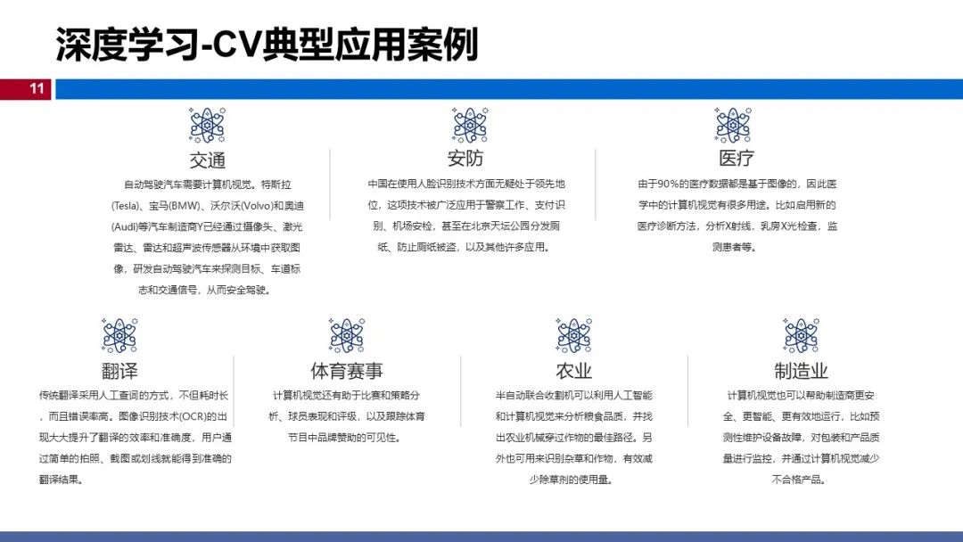 温州大学《深度学习》课程课件（一）_神经网络_11