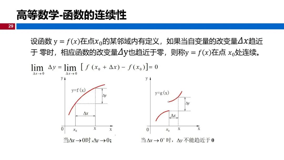 温州大学《深度学习》课程课件（一）_人工智能_29