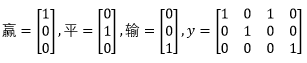 【机器学习基础】Python机器学习的神器- Scikit-learn使用说明_机器学习_12