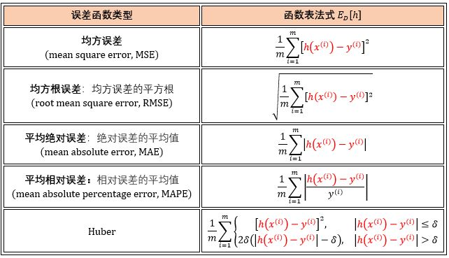 【机器学习基础】Python机器学习的神器- Scikit-learn使用说明_聚类_22