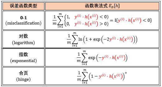 【机器学习基础】Python机器学习的神器- Scikit-learn使用说明_数据挖掘_24