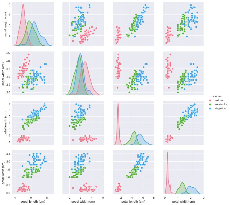 【机器学习基础】Python机器学习的神器- Scikit-learn使用说明_数据挖掘_32