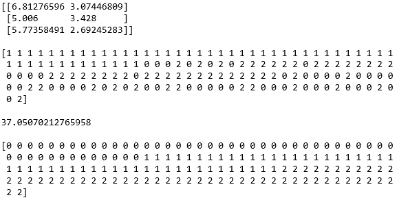 【机器学习基础】Python机器学习的神器- Scikit-learn使用说明_机器学习_39