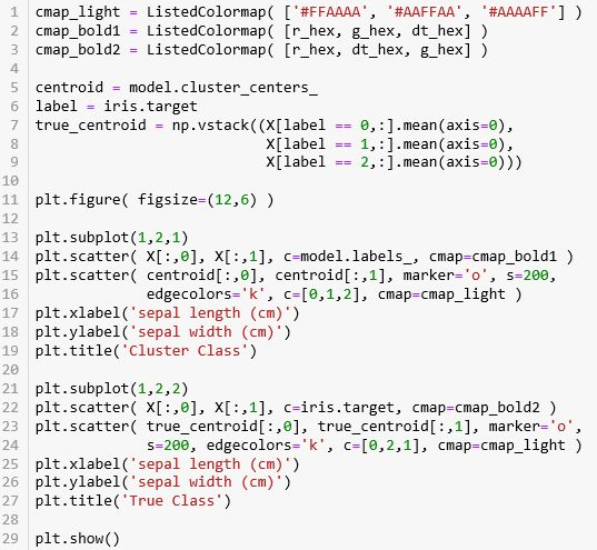 【机器学习基础】Python机器学习的神器- Scikit-learn使用说明_聚类_40