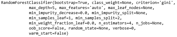 【机器学习基础】Python机器学习的神器- Scikit-learn使用说明_聚类_60