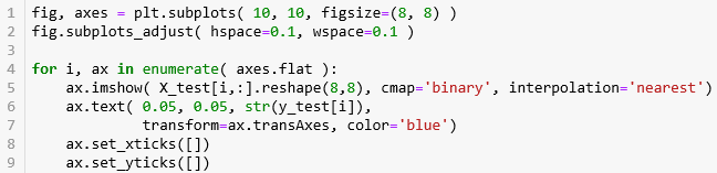 【机器学习基础】Python机器学习的神器- Scikit-learn使用说明_cakephp_83