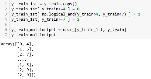 【机器学习基础】Python机器学习的神器- Scikit-learn使用说明_cakephp_87