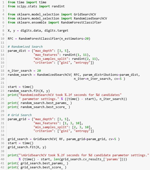 【机器学习基础】Python机器学习的神器- Scikit-learn使用说明_ddk_91