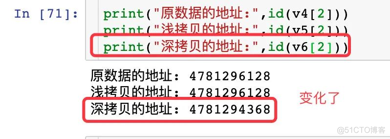 【Python基础】Python的深浅拷贝讲解_java_44