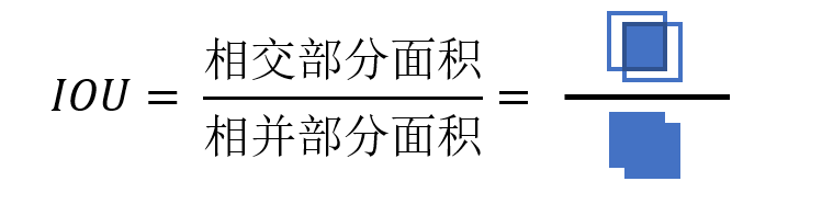 【深度学习】非极大值抑制Non-Maximum Suppression（NMS）一文搞定理论+多平台实现..._人工智能_07