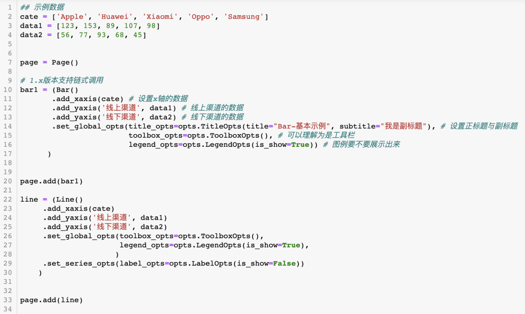 【Python】全网最新最全Pyecharts可视化教程(三)：制作多个子图_人工智能_05