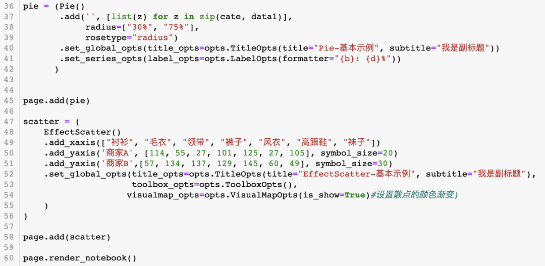 【Python】全网最新最全Pyecharts可视化教程(三)：制作多个子图_编程语言_06