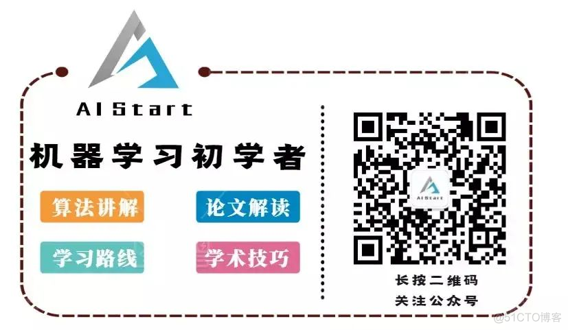 【机器学习基础】数学推导+纯Python实现机器学习算法15：GBDT_机器学习算法_15