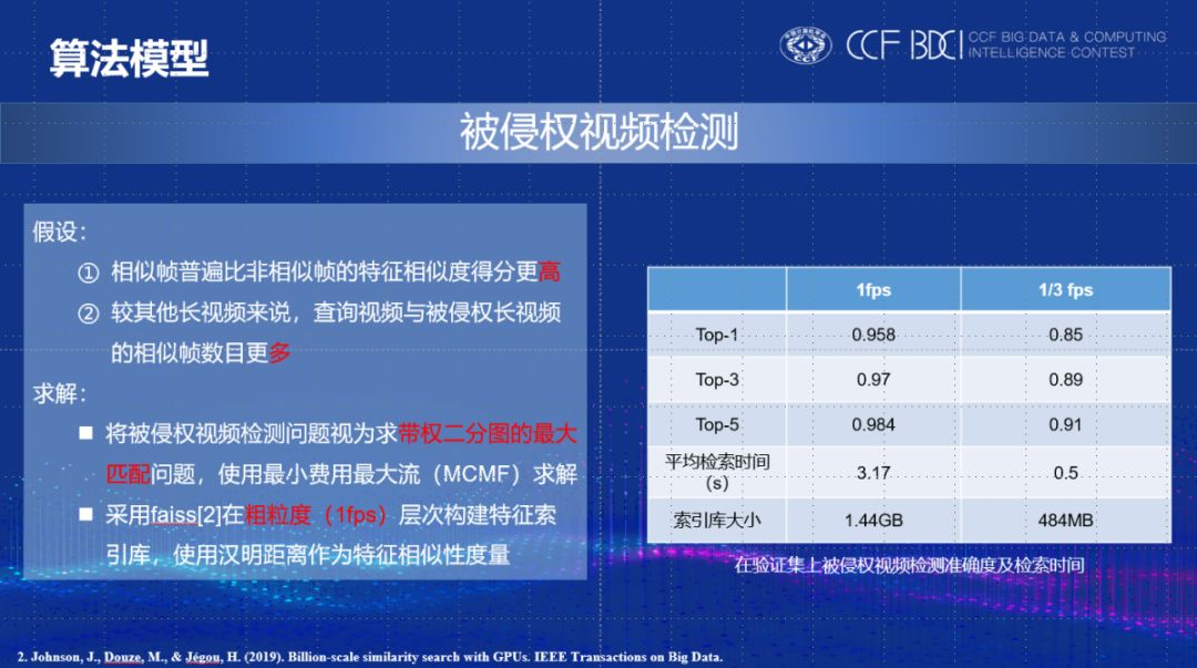 【数据挖掘】视频版权检测优胜解决方案_局部特征_12