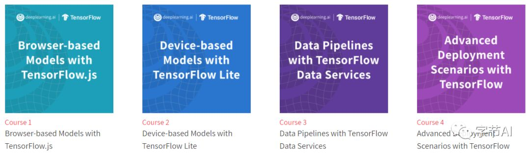 重磅发布！吴恩达 AI 完整课程资源超级大汇总！_tensorflow_09