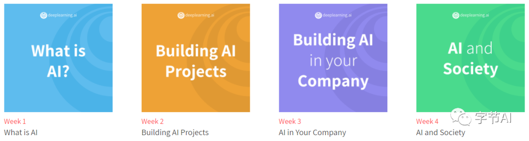 重磅发布！吴恩达 AI 完整课程资源超级大汇总！_tensorflow_10