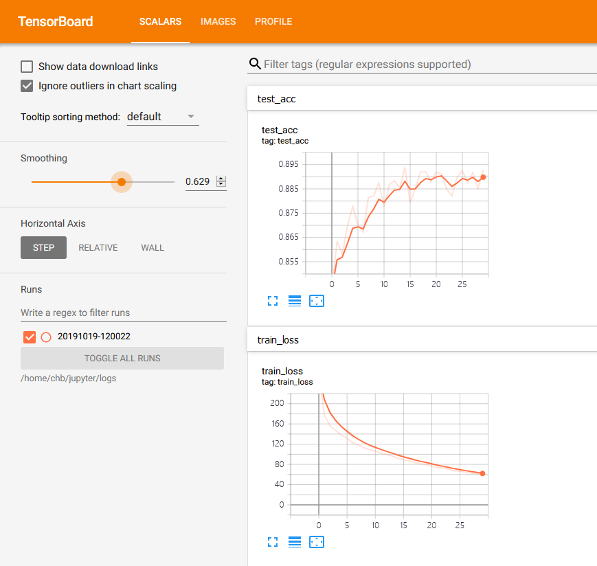 Tensorflow2 0系列教程集合版（附pdf下载） 51cto博客 Abaqus用户手册pdf下载