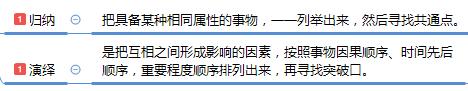如何提高逻辑思维能力_连接点_03