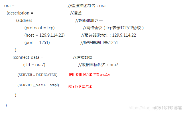 plsql 连接外网——tnsnames.ora文件_外网_02