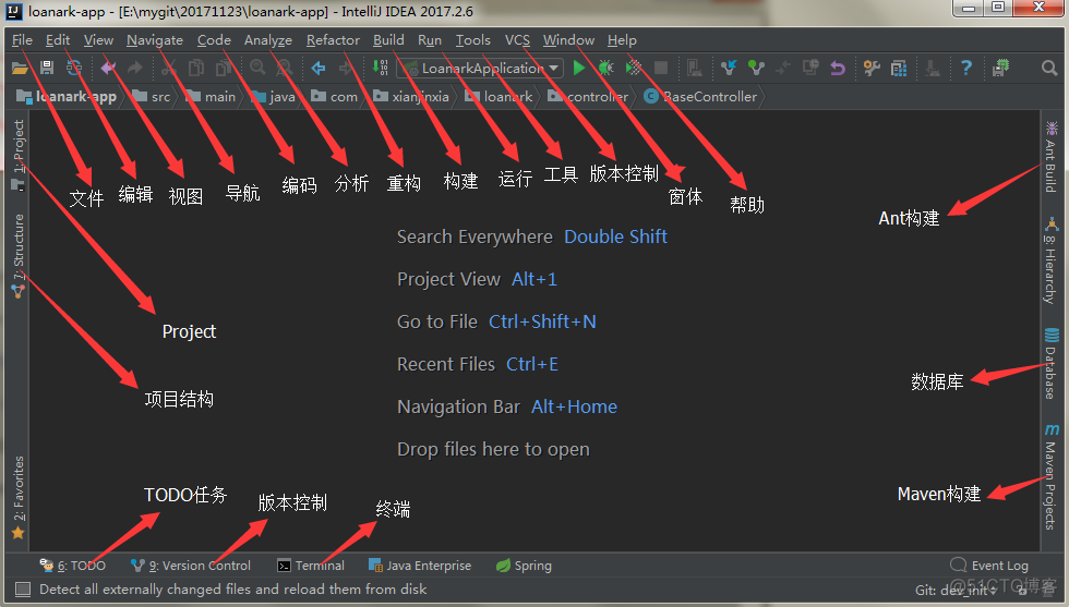 开发工具Intellij IDEA：面板介绍_版本控制