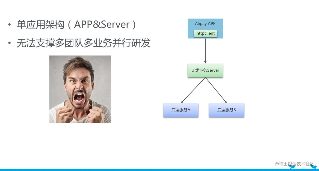 蚂蚁金服 mPaaS 服务端核心组件体系概述：移动 API 网关 MGS-陌上烟雨遥