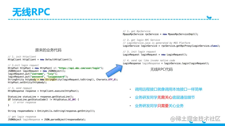 蚂蚁金服 mPaaS 服务端核心组件体系概述：移动 API 网关 MGS_支付宝_09