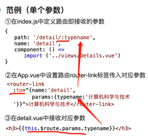 移动应用程序开发6 vue_vue_26