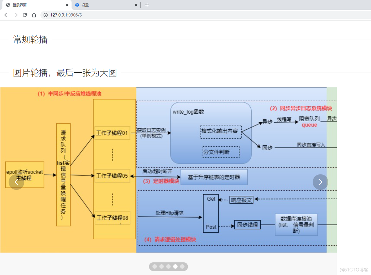 C++ LinuxWebServer项目介绍_#define_10