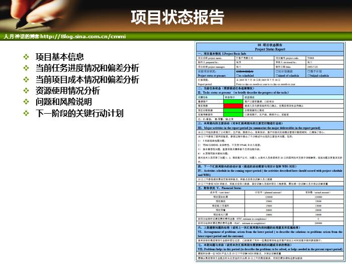 IT项目管理培训-沟通管理_信息发布_45