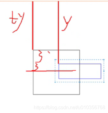 【Kotlin】坦克大战4：子弹绘制_初始化_11