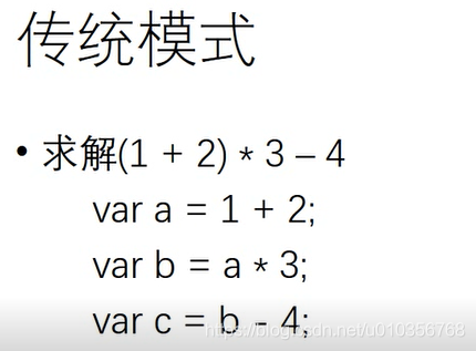 【Kotlin】高阶函数_高阶函数