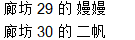 【Kotlin】高阶函数_DSL_06