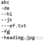 JAVA File类使用_i++