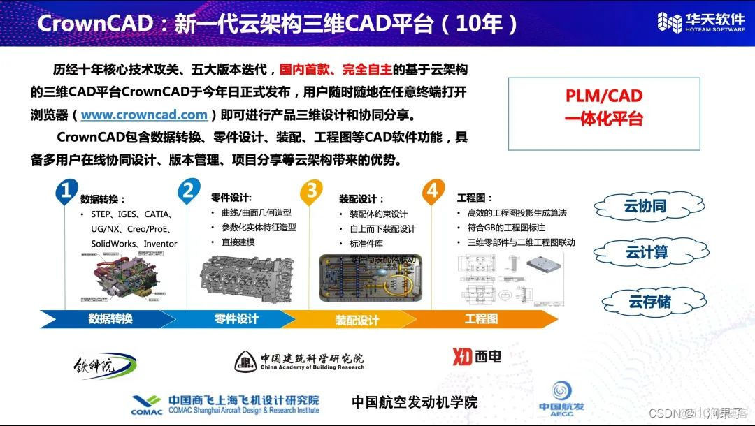 CrownCAD首席技术官：梅敬成博士亮相中国国际软件发展大会（基于云架构的国产自主三维CAD平台——CrownCAD ）_CAD_07