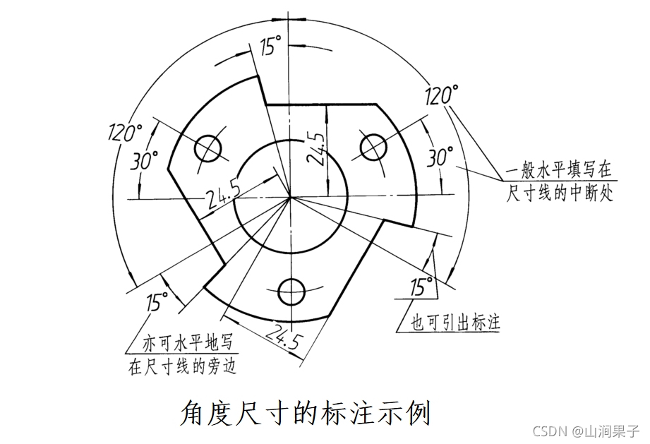 機械製圖之尺寸標註_機械製圖_11