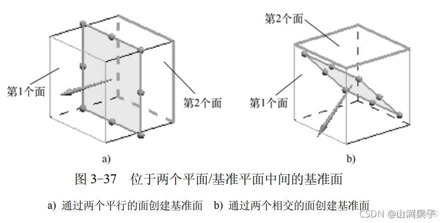 UG NX 12 基准平面_UG_12