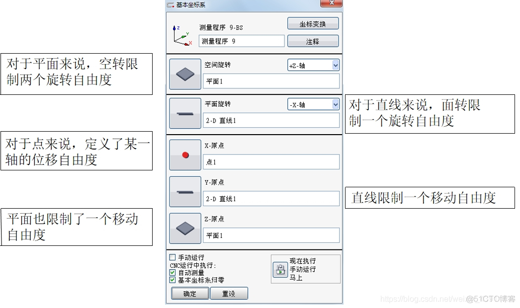 CALYPSO 2018 建立基本坐标系_坐标轴_06