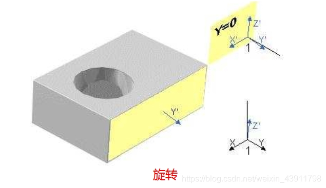 RationalDMIS 2020 平面一直线一圆找正_自动生成_05