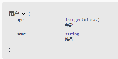 SpringBoot学习笔记（三）——Spring MVC控制器、 Restful、Swagger_mvc_41