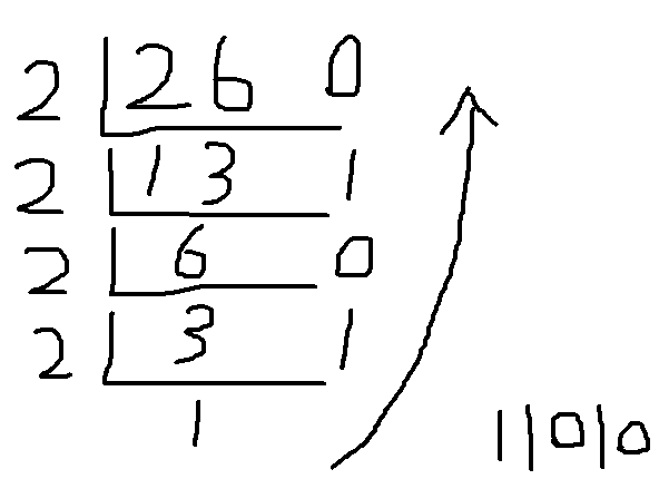 数制系统_进制_02