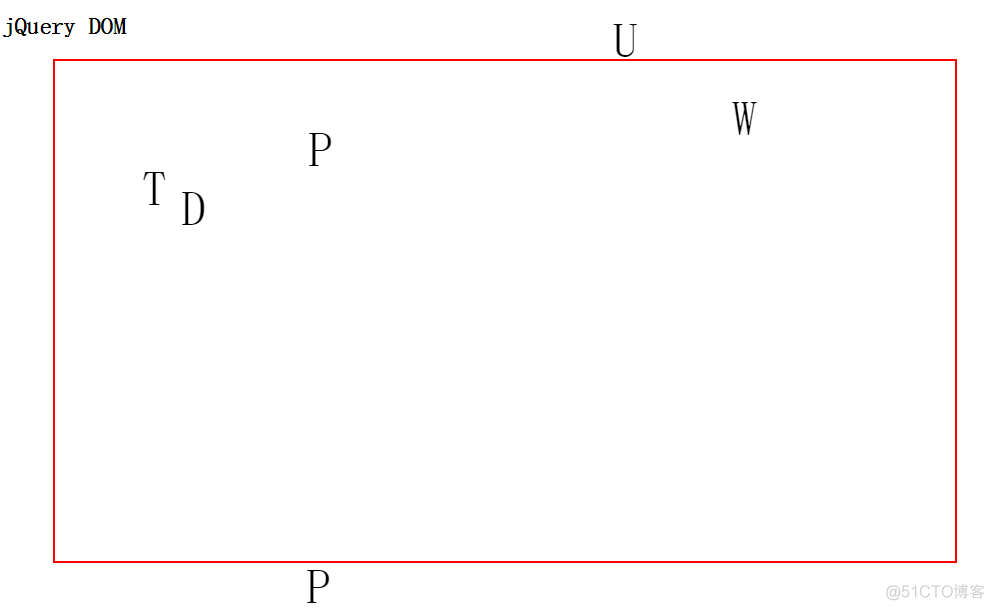 jQuery学习总结（一）——jQuery基础与学习资源_jquery_28