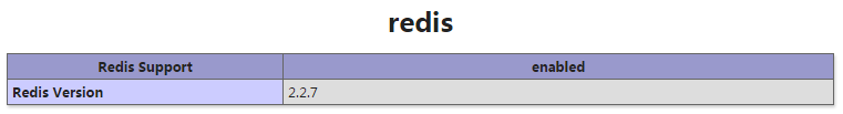 wampServer 安装 Redis 扩展_redis_08