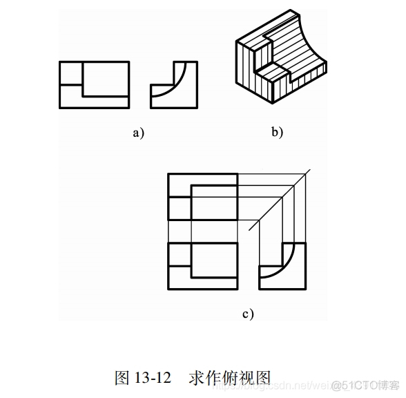 识读第三角视图的基本方法（机械识图）_思维方法_09