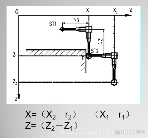 AC-DMIS 5.3 测头校正_菜单栏