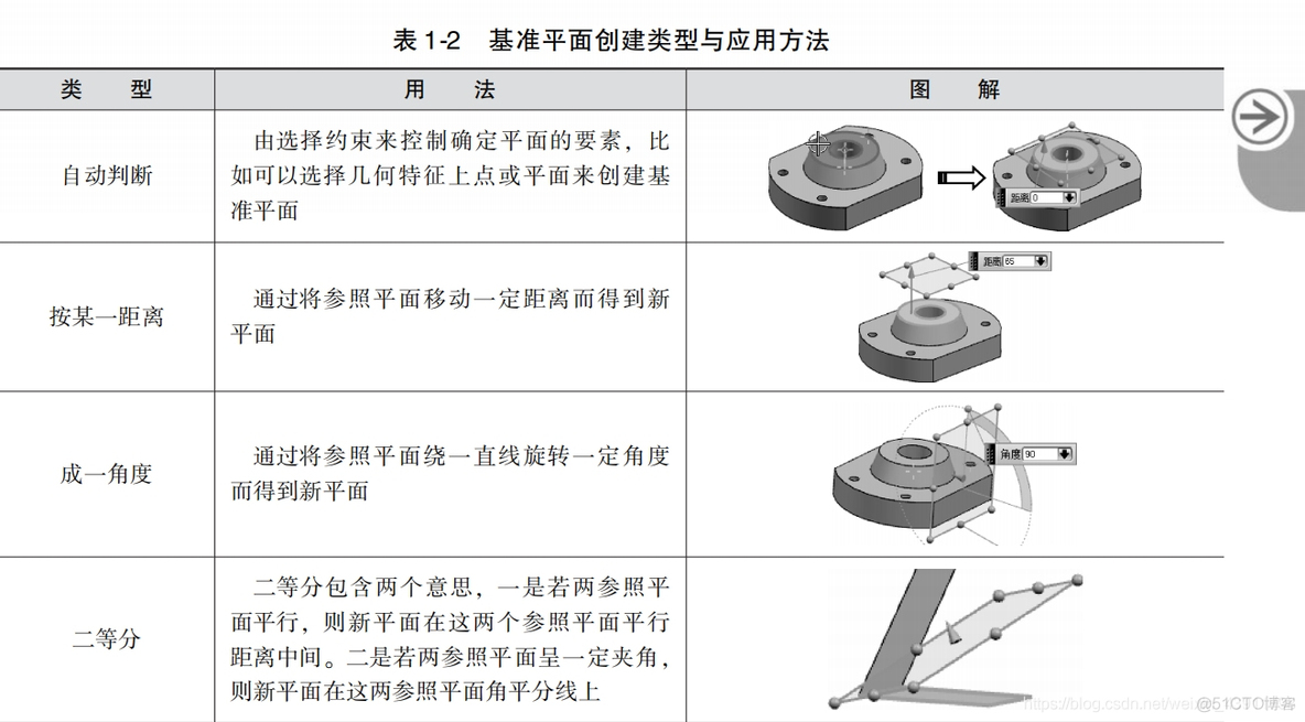 UG  NX 12 基准平面_构造器_04