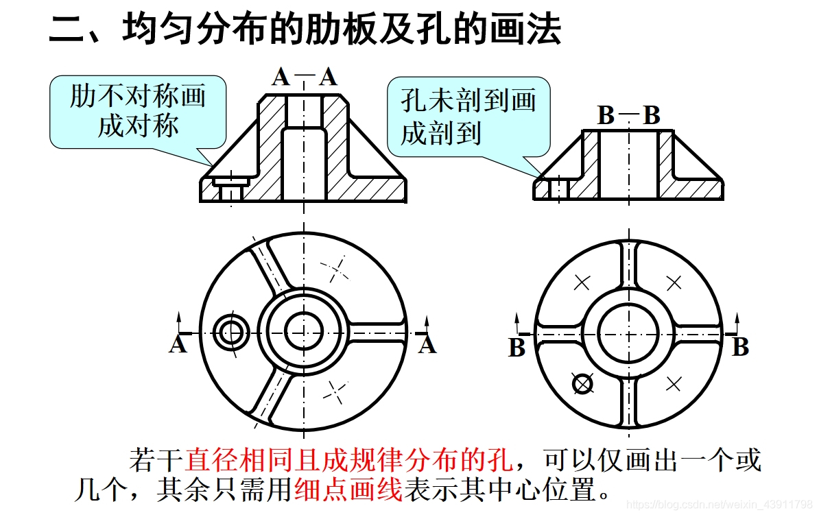 机械制图断面图答案图片