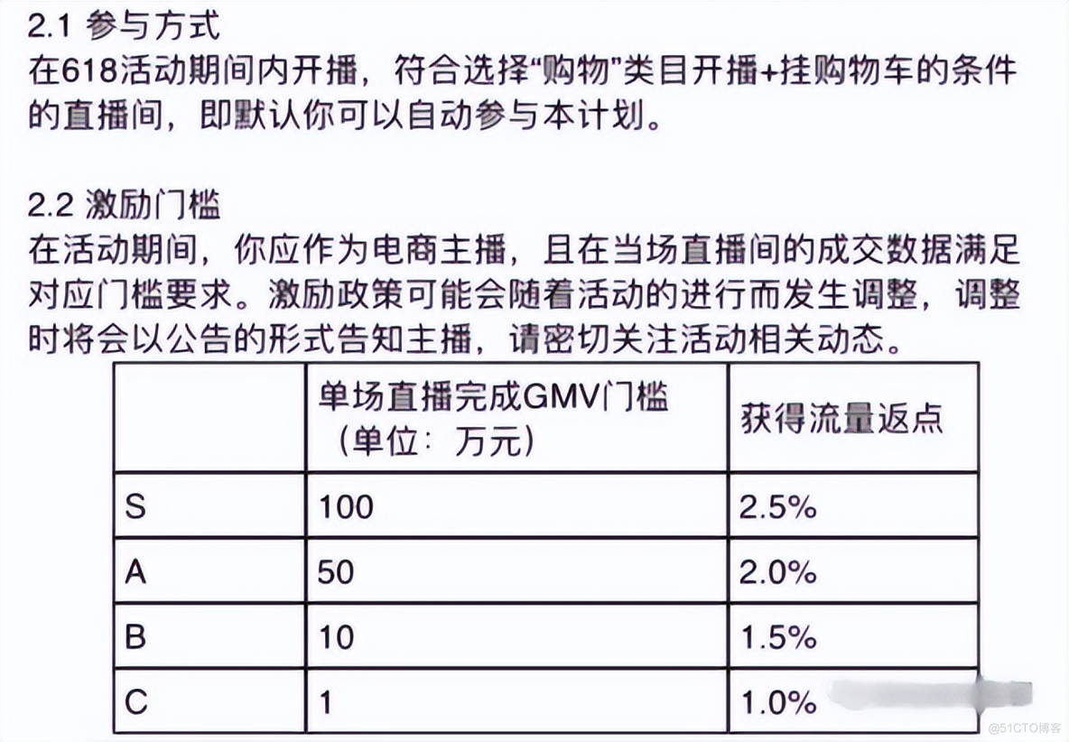 我也聊聊微信视频号的618活动_微信