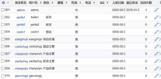 禅道使用_项目管理_11